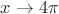 $x\to 4\pi$ $x\to 4\pi$