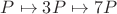 $P \mapsto 3 P \mapsto 7 P$