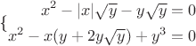 \{\begin{aligned} x^{2} - |x|\sqrt {y} - y\sqrt {y} = 0 \\
x^{2} - x(y + 2y\sqrt {y}) + y^{3} = 0 \end{aligned}