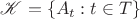 $\mathscr K=\{A_t:t\in T\}$
