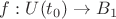 $f:U(t_0) \rightarrow B_1$