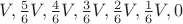 $V, \frac{5}{6}V, \frac{4}{6}V, \frac{3}{6}V, \frac{2}{6}V, \frac{1}{6}V, 0$ $V, \frac{5}{6}V, \frac{4}{6}V, \frac{3}{6}V, \frac{2}{6}V, \frac{1}{6}V, 0$