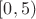 $[0,5)$