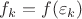 $f_k=f(\varepsilon_k)$