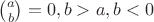 $\binom{a}{b}=0, b>a, b < 0$