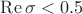$\operatorname{Re}\sigma<0.5$