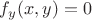 $f_y(x,y)=0$