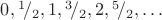 $0,{}^1\!/_2,1,{}^3\!/_2,2,{}^5\!/_2,\ldots$