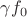 $\gamma f_0