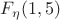 $F_\eta(1,5)$