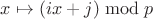 $x \mapsto (ix+j)\bmod p$