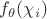 $f_\theta(\chi_i)$