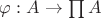 $\varphi:A\to\prod A$