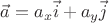 $ \vec a = a_x \vec i + a_y \vec j$