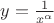 $y=\frac{1}{x^\alpha}$