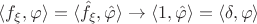 $$
   \langle f_{\xi}, \varphi \rangle = \langle \hat f_{\xi}, \hat \varphi \rangle \to \langle 1, \hat \varphi \rangle = \langle \delta, \varphi \rangle
$$