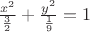 $\frac{x^2}{\frac{3}{2}}+\frac{y^2}{\frac{1}{9}}=1$