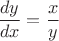 $\dfrac{dy}{dx}=\dfrac{x}{y}$