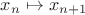 $x_{n} \mapsto x_{n+1}$