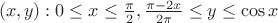 $\left{(x,y):0\le x\le\frac{\pi}{2}, \frac{\pi-2x}{2\pi}\le y\le \cos x\right}$