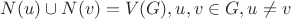 $N(u)\cup N(v)=V(G), u,v\in G, u\neq v$