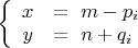 $\left\{ \begin{array}{cl}
x & = \ m-p_i \\
y & = \ n+q_i
\end{array} \right.$