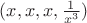 $(x,x,x,\frac 1 {x^3})$