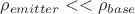$\rho_{emitter} << \rho_{base}$