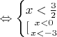 $\Leftrightarrow\begin{cases}
x<\frac {3}{2}\\
\gen{[}{x<0 \atop x<-3}
\end{cases}$