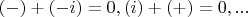 $(-)+(-i)=0,(i)+(+)=0,...$