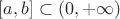 $[a,b]\subset(0,+\infty)$