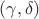 $(\gamma, \delta)$