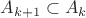 $A_{k+1}\subset A_k$