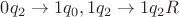 $0q_2 \to 1q_0 ,1q_2 \to 1q_2R$