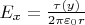 $E_x=\frac{\tau(y)}{2\pi\varepsilon_0 r}$