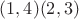 $(1,4)(2,3)$