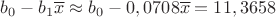 $b_0-b_1\overline x\approx b_0-0,0708\overline x = 11,3658$