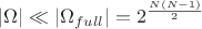 $$|\Omega|\ll|\Omega_{full}|=2^{\frac{N(N-1)}{2}}$$