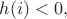$h(i)<0,$