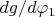 $dg/d\varphi_1$