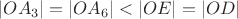 $|OA_3| = |OA_6| < |OE| = |OD|$