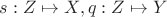 $s:Z\mapsto X, q:Z\mapsto Y$