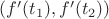$(f'(t_1),f'(t_2))$ $(f'(t_1),f'(t_2))$