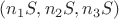$(n_1S, n_2S, n_3S)$ $(n_1S, n_2S, n_3S)$