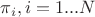 $\pi_i,i=1...N$