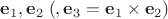 $\mathbf e_1,\mathbf e_2\;(,\mathbf e_3=\mathbf e_1\times\mathbf e_2)$