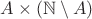 $A\times ({\mathbb N}\setminus A)$