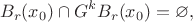 $$B_r(x_0) \cap G^kB_r(x_0) = \varnothing,$$