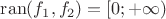 $\operatorname{ran} (f_1,f_2) =[0; +\infty)$