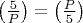 \left( {\frac{5}{P}} \right) = \left( {\frac{P}{5}} \right)